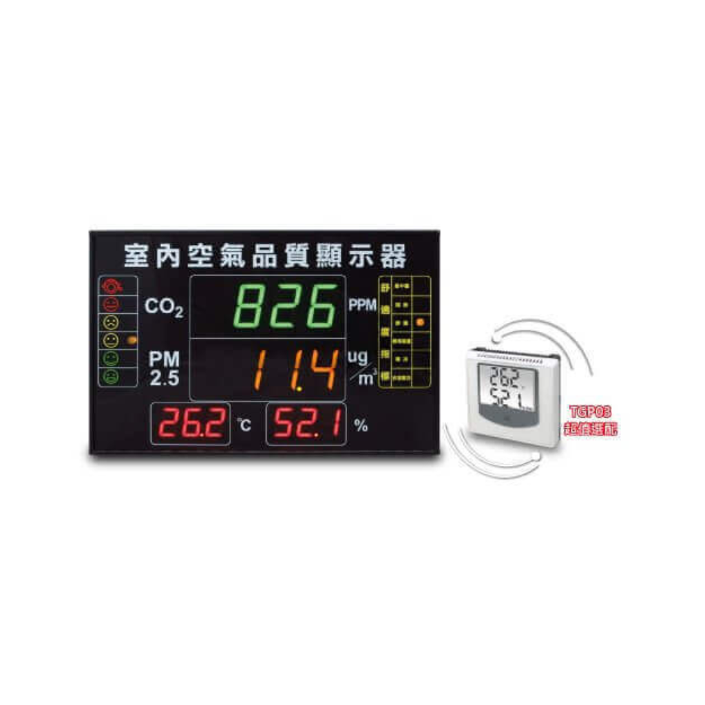 Multi Functional signal display panel