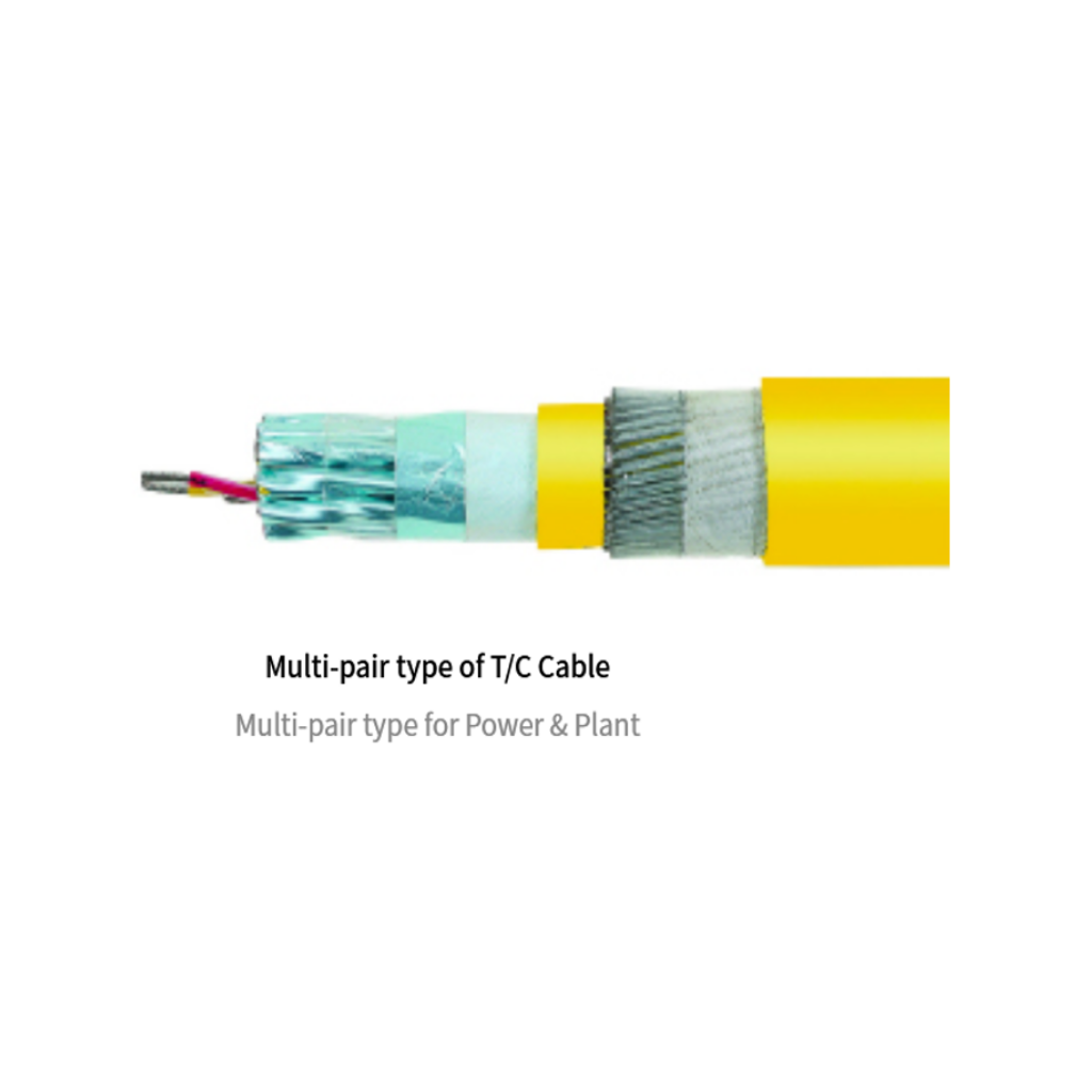 Thermocouple Extension Cables